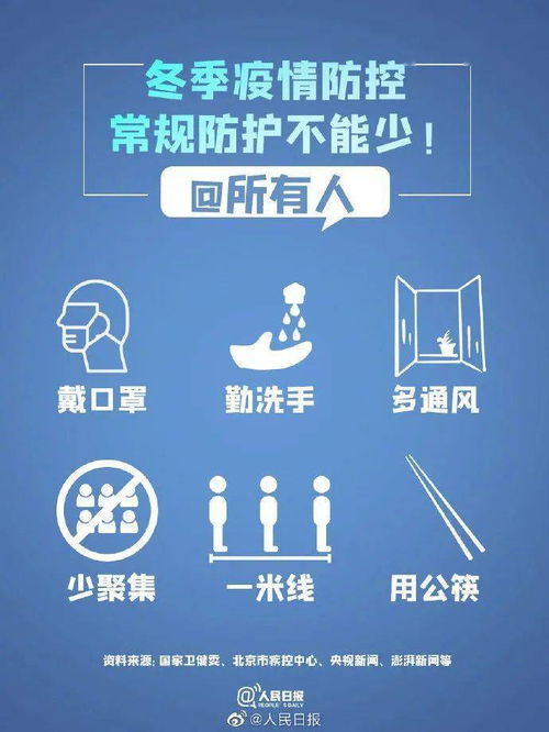 官方緊急通告 嚴令禁止互聯網銷售這類食品